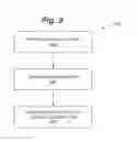 Fig. 09 - Medication safety devices and methods