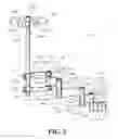 Fig. 03 - Double arm post support assembly