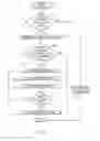 Fig. 09 - Adaptive signal processing for infusion devices and related methods and systems