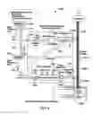 Fig. 09 - RAPID, PRECISE, NITRIC OXIDE ANALYSIS AND TITRATION APPARATUS AND METHOD