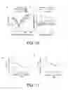 Fig. 08 - Enhancement of Sensory Sensitivity by Transcranial Alternating Current Stimulation