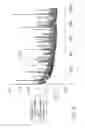 Fig. 07 - WOUND TREATMENT
