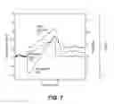 Fig. 16 - System and method for rate modulated cardiac therapy utilizing a temperature senor