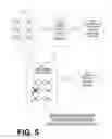 Fig. 06 - WEARABLE CARDIOVERTER DEFIBRILLATOR COMPONENTS DISCARDING ECG SIGNALS PRIOR TO MAKING SHOCK/NO SHOCK DETERMINATION
