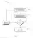 Fig. 08 - METHOD OF HEATING USING A DIRECTED ENERGY BEAM