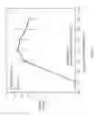 Fig. 10 - METHOD OF HEATING USING A DIRECTED ENERGY BEAM