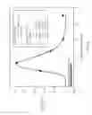 Fig. 11 - METHOD OF HEATING USING A DIRECTED ENERGY BEAM