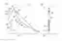 Fig. 01 - GOLF SWING ANALYSIS APPARATUS