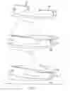 Fig. 10 - Hockey skate