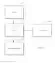 Fig. 03 - Multi-table gaming system and method internet gaming 2.0