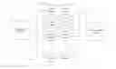 Fig. 01 - Systems and methods for interfacing video games and user communications