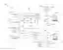 Fig. 01 - SYSTEMS AND METHODS FOR ACHIEVING USER ENGAGEMENT IN AN ONLINE GAMING ENVIRONMENT USING INCENTIVES