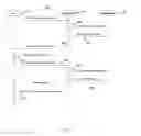 Fig. 04 - SYSTEMS AND METHODS FOR ACHIEVING USER ENGAGEMENT IN AN ONLINE GAMING ENVIRONMENT USING INCENTIVES
