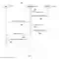 Fig. 06 - SYSTEMS AND METHODS FOR ACHIEVING USER ENGAGEMENT IN AN ONLINE GAMING ENVIRONMENT USING INCENTIVES