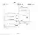 Fig. 16 - SYSTEMS AND METHODS FOR ACHIEVING USER ENGAGEMENT IN AN ONLINE GAMING ENVIRONMENT USING INCENTIVES
