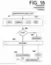 Fig. 08 - Doll Companion Integrating Child Self-Directed Execution of Applications with Cell Phone Communication, Education, Entertainment, Alert and Monitoring Systems