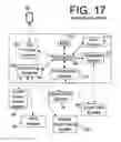 Fig. 09 - Doll Companion Integrating Child Self-Directed Execution of Applications with Cell Phone Communication, Education, Entertainment, Alert and Monitoring Systems