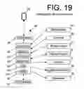 Fig. 11 - Doll Companion Integrating Child Self-Directed Execution of Applications with Cell Phone Communication, Education, Entertainment, Alert and Monitoring Systems