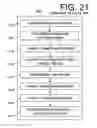 Fig. 13 - Doll Companion Integrating Child Self-Directed Execution of Applications with Cell Phone Communication, Education, Entertainment, Alert and Monitoring Systems