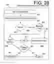 Fig. 18 - Doll Companion Integrating Child Self-Directed Execution of Applications with Cell Phone Communication, Education, Entertainment, Alert and Monitoring Systems