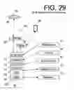 Fig. 19 - Doll Companion Integrating Child Self-Directed Execution of Applications with Cell Phone Communication, Education, Entertainment, Alert and Monitoring Systems