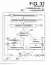 Fig. 26 - Doll Companion Integrating Child Self-Directed Execution of Applications with Cell Phone Communication, Education, Entertainment, Alert and Monitoring Systems