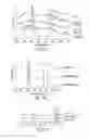 Fig. 07 - METHODS FOR SEPARATING BIO-OILS