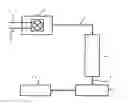 Fig. 01 - Method for separating iso-alkanes and cycloalkanes from an oil