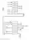 Fig. 03 - Method for processing fischer-tropsch off-gas