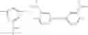 Fig. 09 - Polybenzoxazole membranes from self-cross-linkable aromatic polyimide membranes