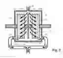 Fig. 03 - Central entry dual rotor cavitation