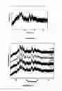 Fig. 02 - Method for producing zirconia colloids