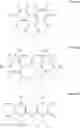 Fig. 28 - Bidentate ligands for hydroformylation of ethylene