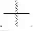 Fig. 30 - Sulfonate-based compound and polymer electrolyte membrane using same
