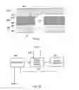 Fig. 03 - Microfluidic device