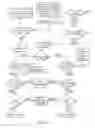 Fig. 79 - INTEGRATED SYSTEM FOR PROCESSING MICROFLUIDIC SAMPLES, AND METHOD OF USING SAME