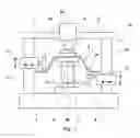 Fig. 02 - SPINNING FORMING DEVICE