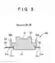 Fig. 08 - MACHINE TOOL WITH SWIVELING TABLE