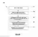 Fig. 15 - Vehicle trim component