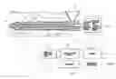 Fig. 01 - METHOD OF PURGING FOR AN INJECTION MOLDING MACHINE