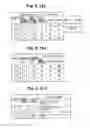 Fig. 06 - METHOD OF PURGING FOR AN INJECTION MOLDING MACHINE