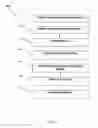 Fig. 02 - Composite binding materials