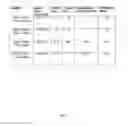Fig. 08 - Composite binding materials