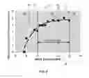 Fig. 07 - Delamination resistant, weldable and formable light weight composites