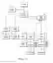 Fig. 06 - System for controlling air flow into the passenger compartment of a vehicle