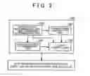 Fig. 03 - Control device for 4WD vehicle