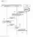 Fig. 03 - WIRELESS POWER-SUPPLYING SYSTEM