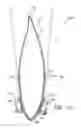 Fig. 06 - Transportation assembly for rotor blade