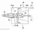 Fig. 01 - METHOD FOR ESTIMATING THE PRESSURE IN A VACUUM RESERVOIR OF A BRAKE SERVO
