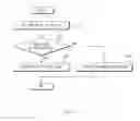 Fig. 07 - Mobile terminal and method for controlling application for vehicle